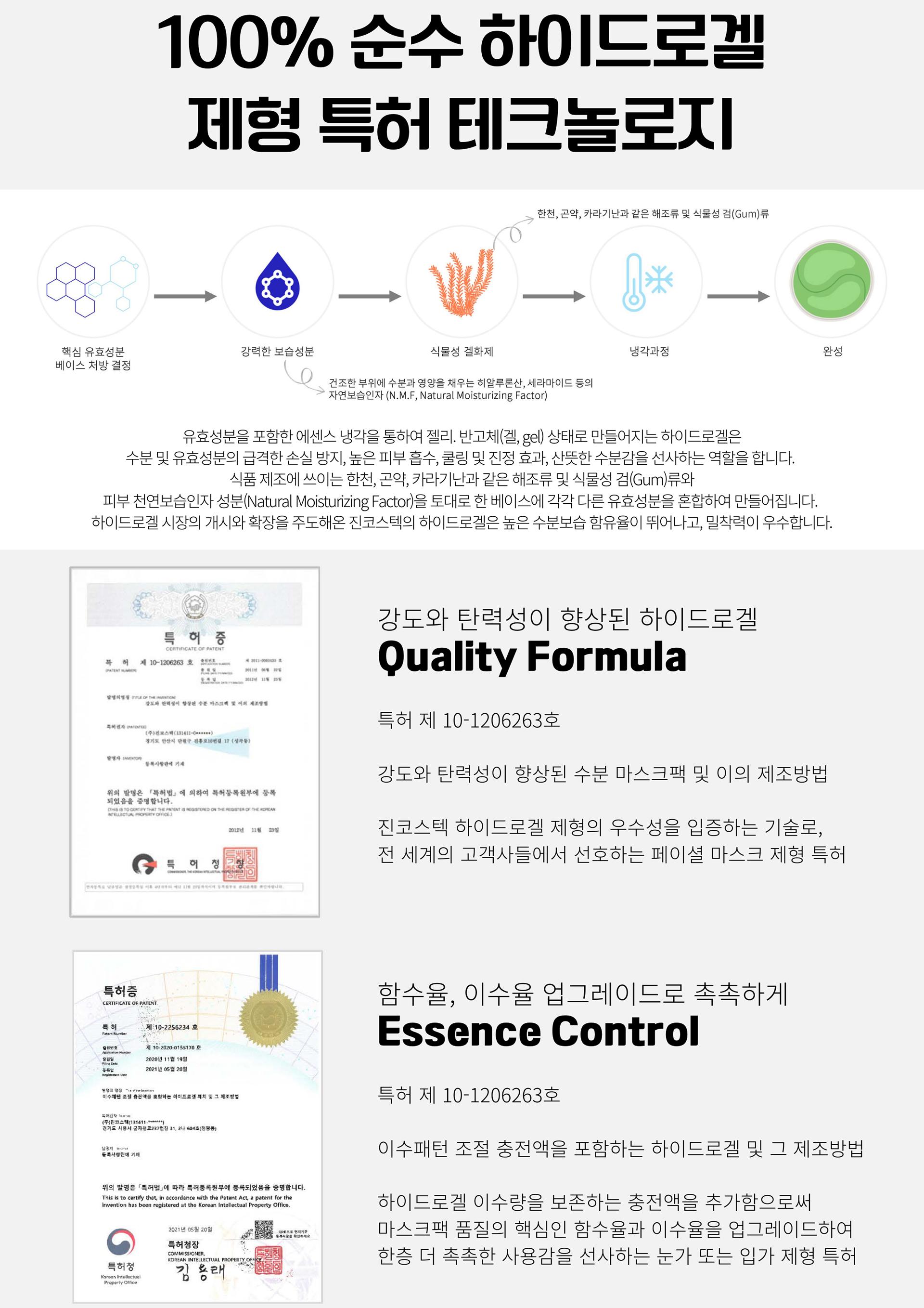 게시판 본문의 첨부파일 이미지입니다. : 5. 진코스텍_제형특허.png